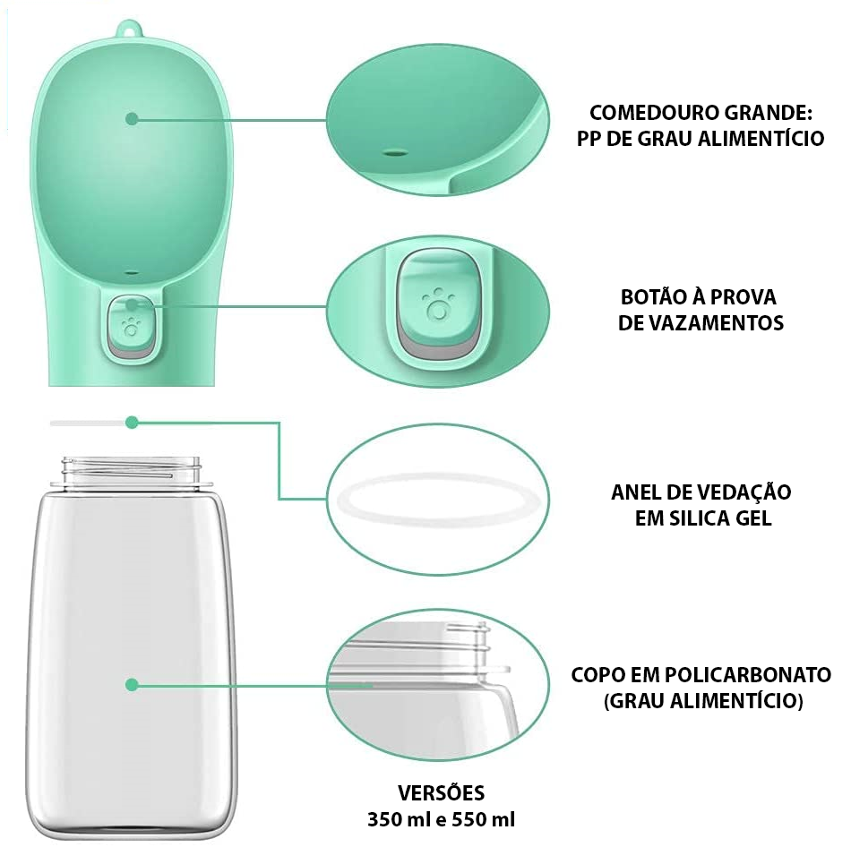 Garrafa bebedouro portátil para Pet