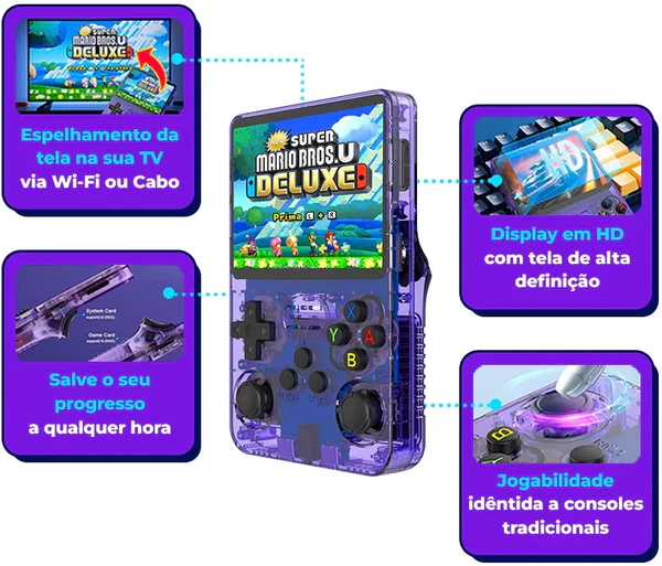 Console R36™ - 17.500 Jogos de 20+ Consoles (180 dias de Garantia)